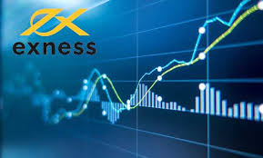 Mastering Your Finances Trading with Exness