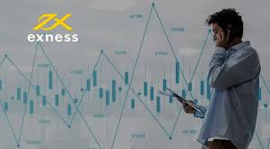 Discover the Advantages of Trading with Exness Discover the Advantages of Trading with Exness