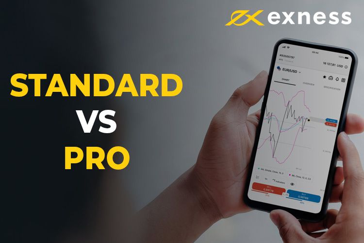 Exploring the Benefits of Exness Mobile App for Traders