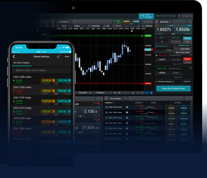 Understanding Forex Trading Patterns for Better Decision Making